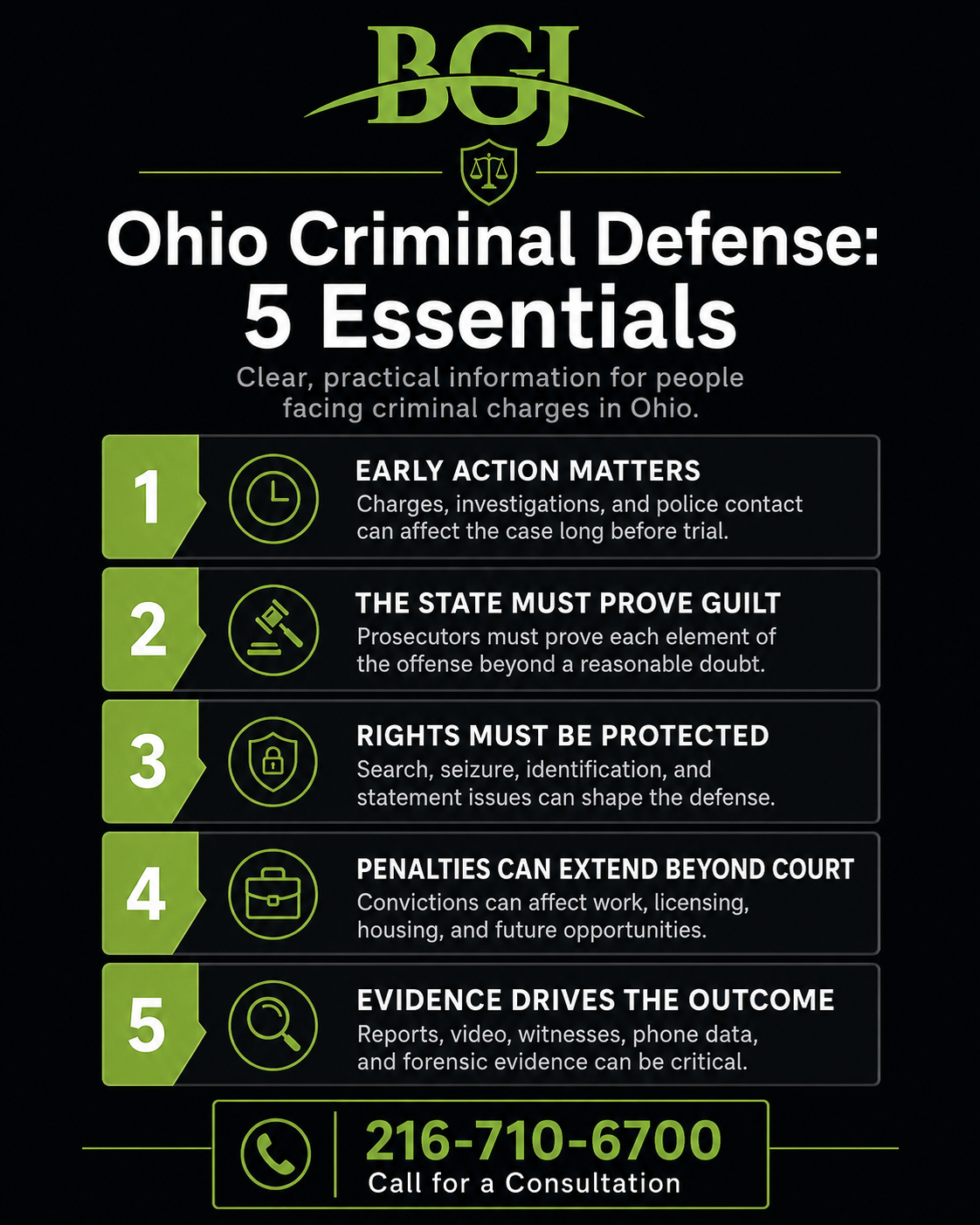criminal defense attorney infographic