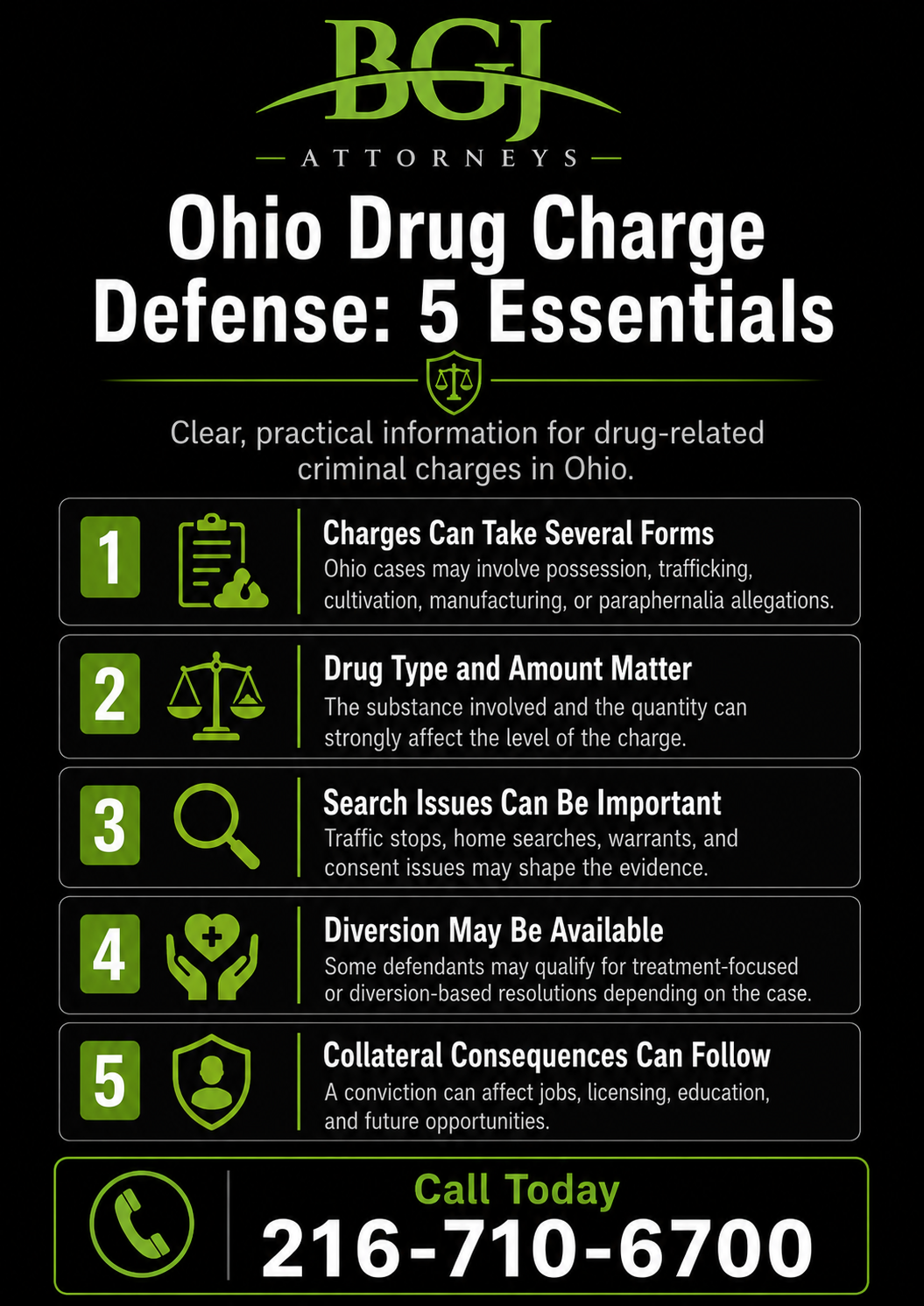 drug violations attorney infographic
