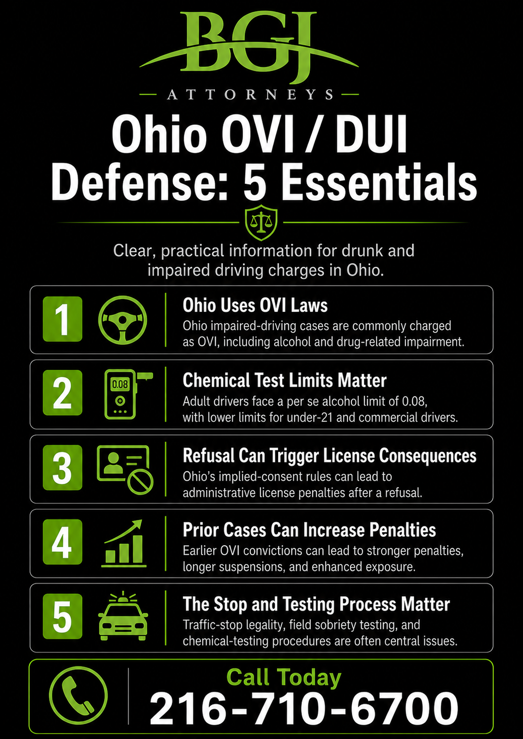dui/dwi attorney infographic