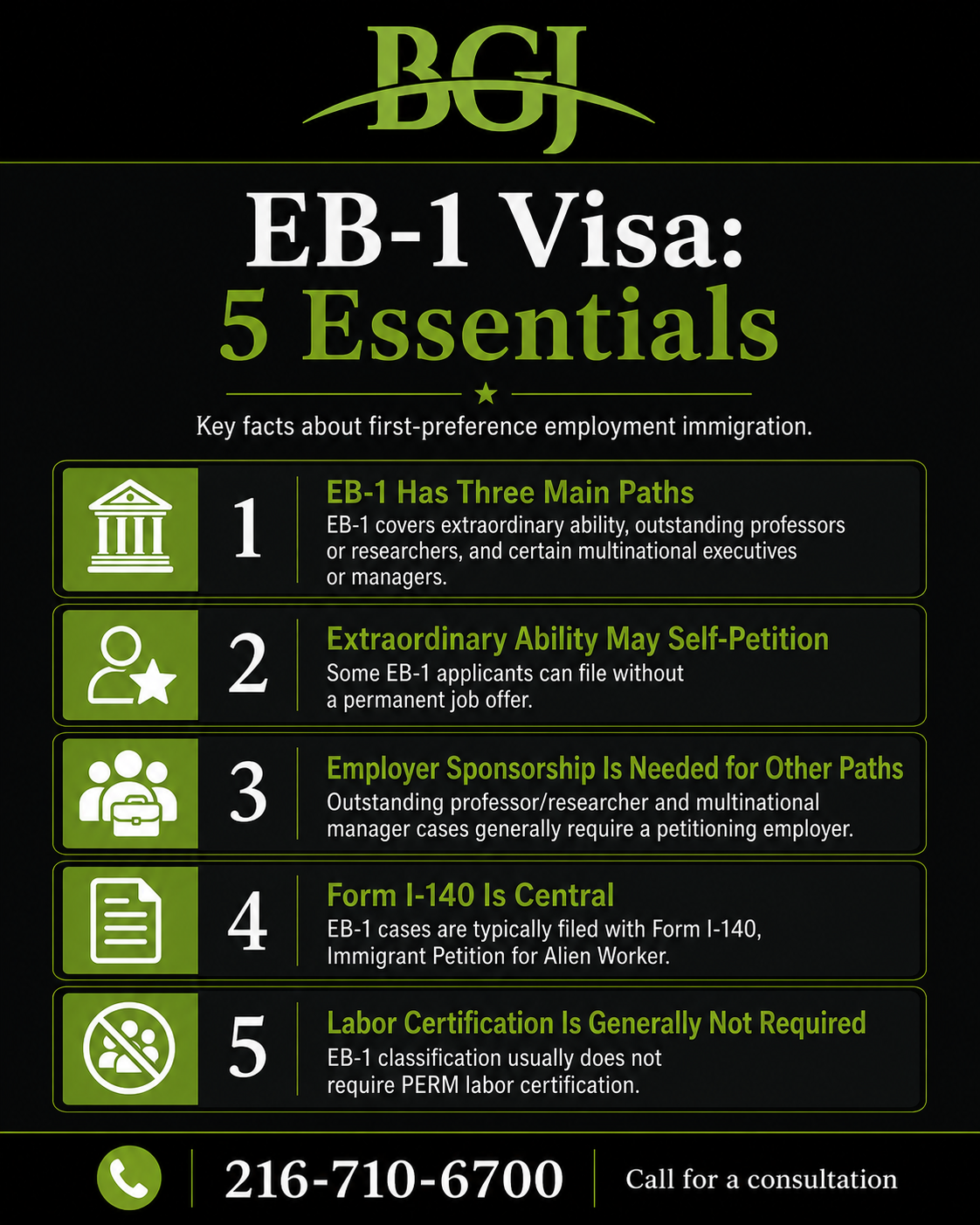 eb 1 attorney infographic
