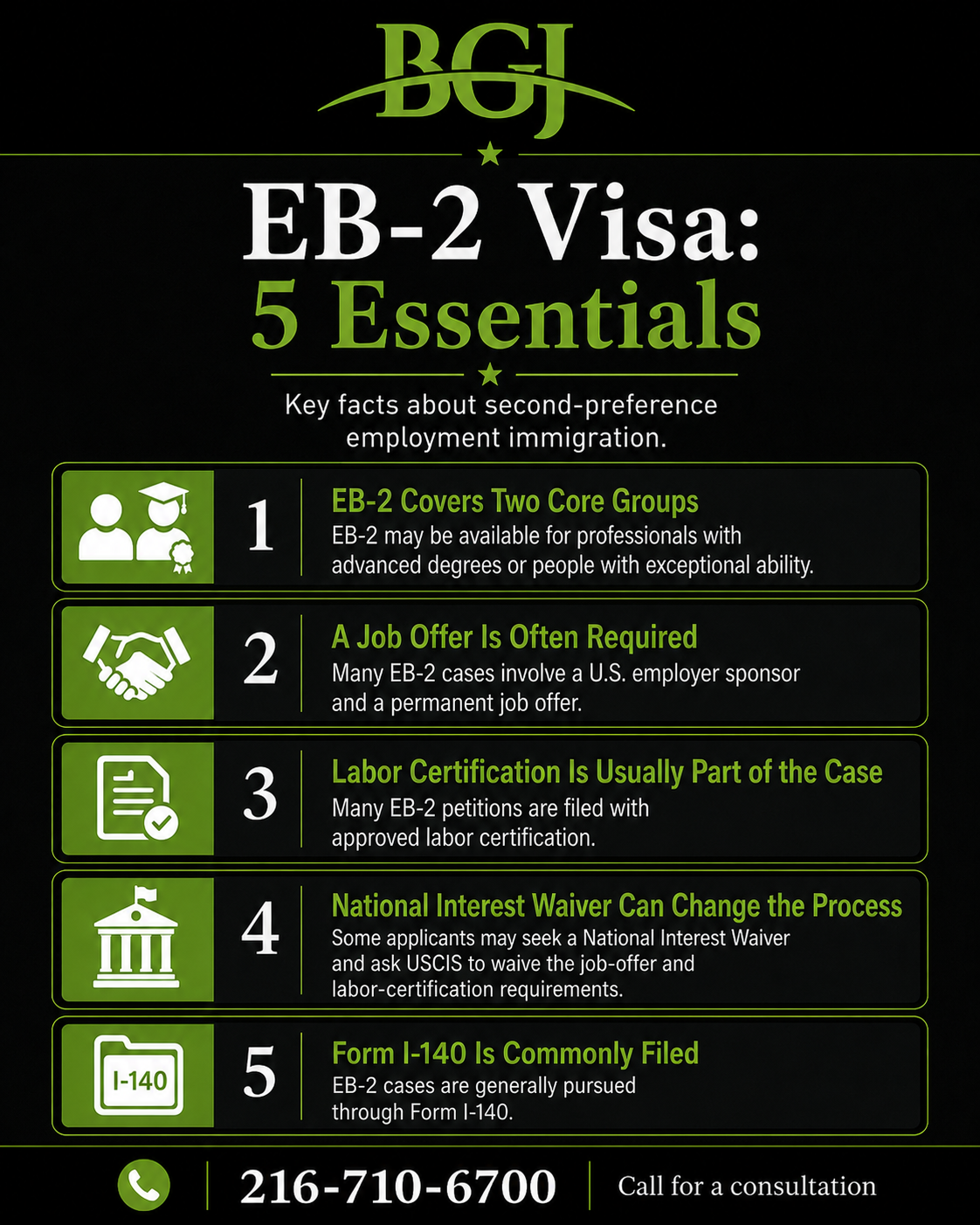 eb 2 attorney infographic