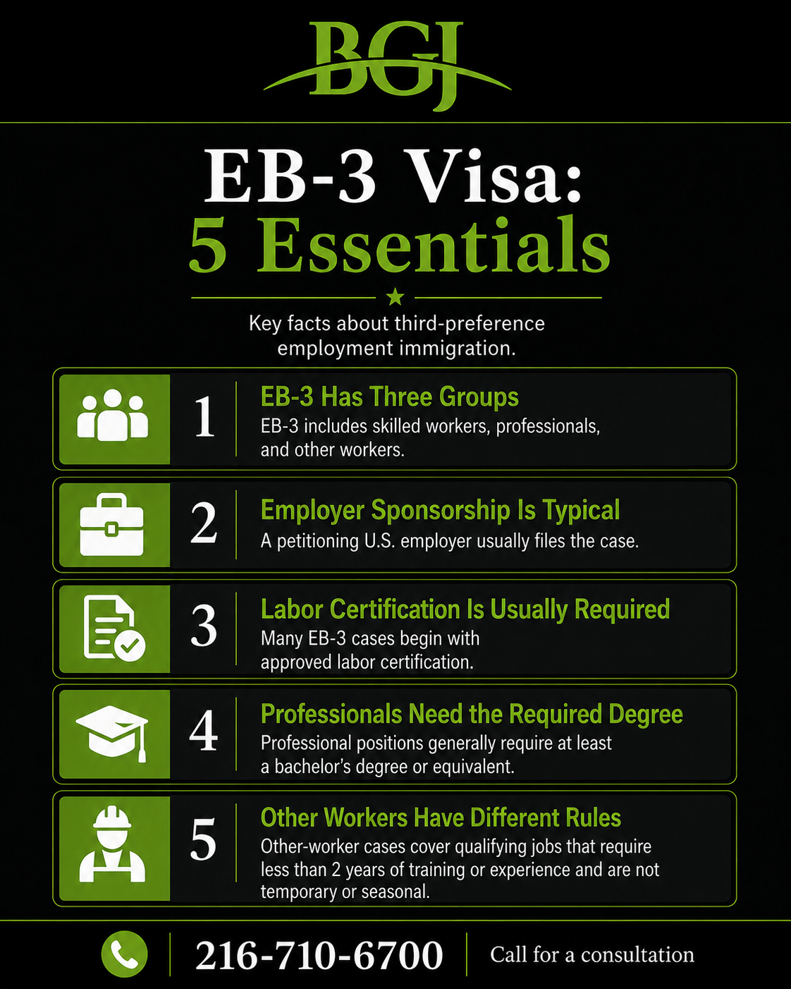 eb 3 attorney infographic