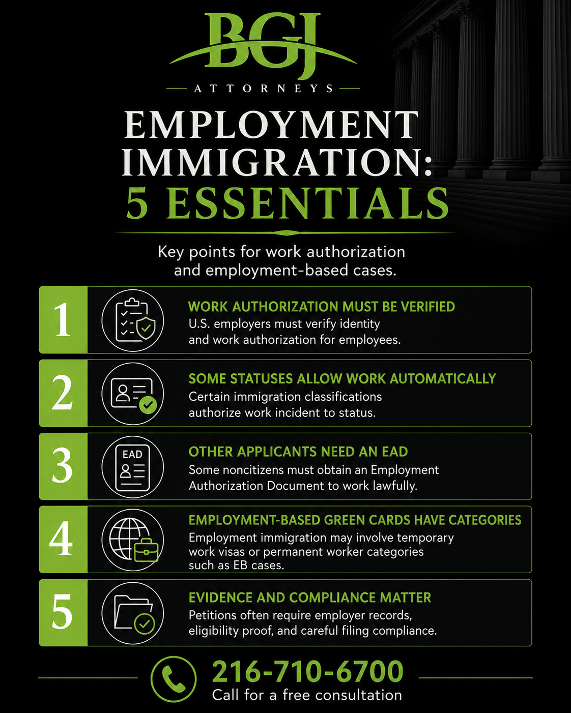 employment and immigration attorney infographic