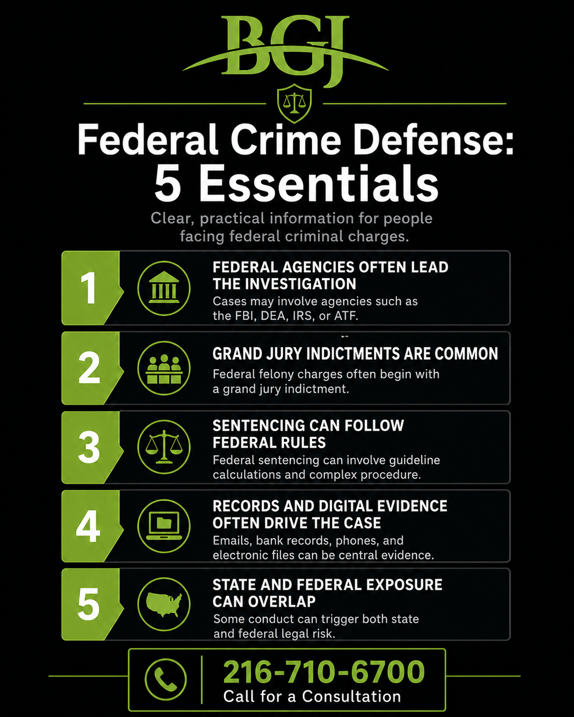 federal crime attorney infographic