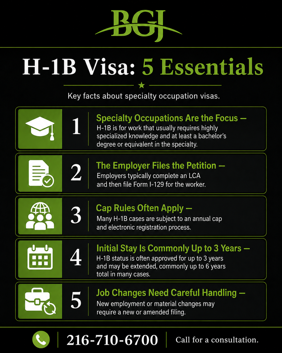 h 1b attorney infographic