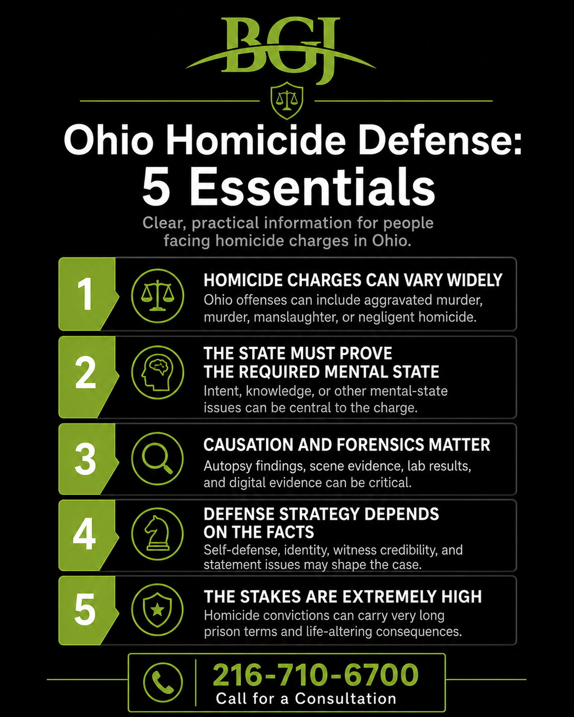 homicide attorney infographic