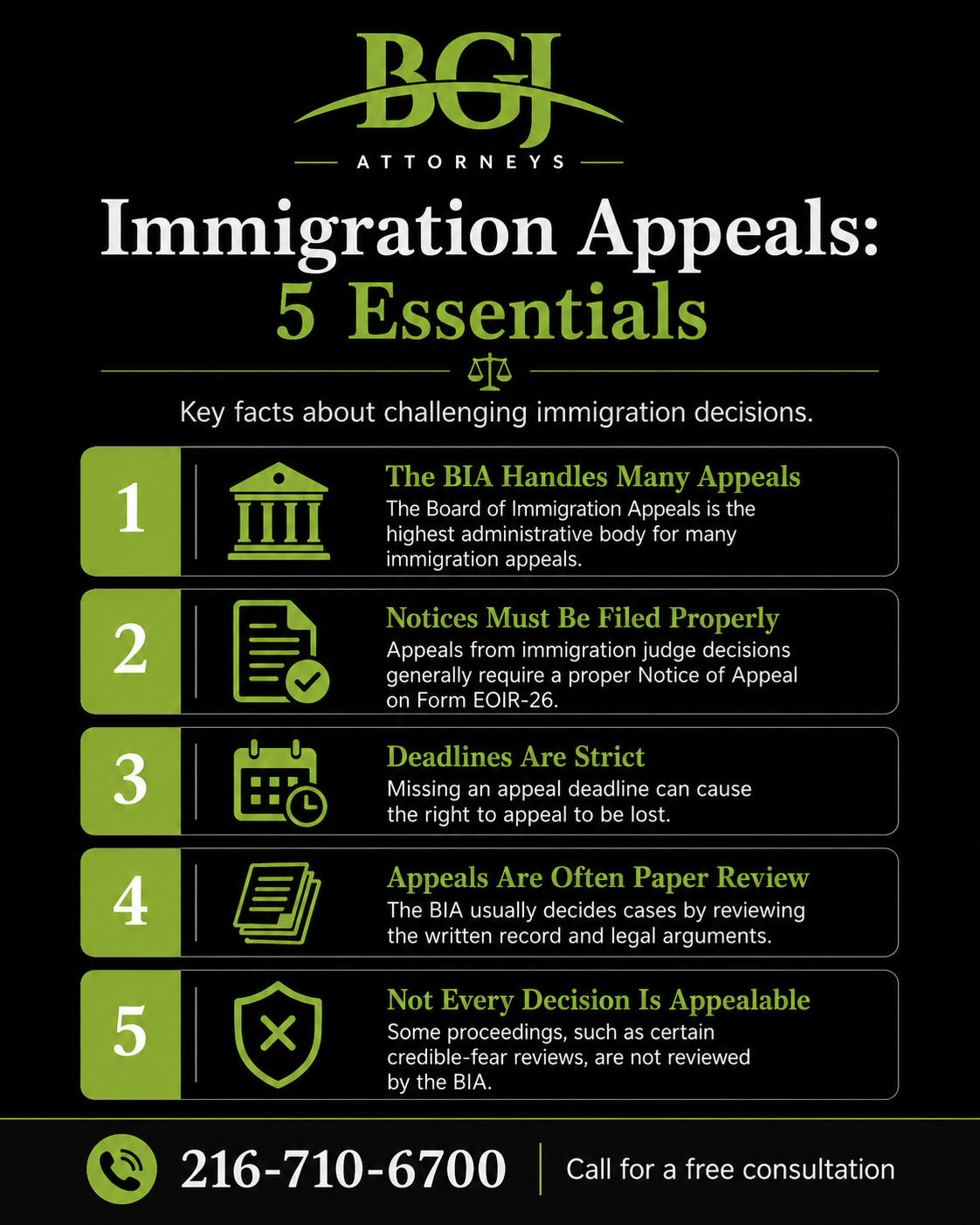 immigration appeals attorney infographic