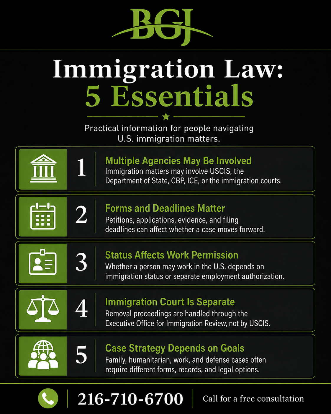 immigration attorney infographic
