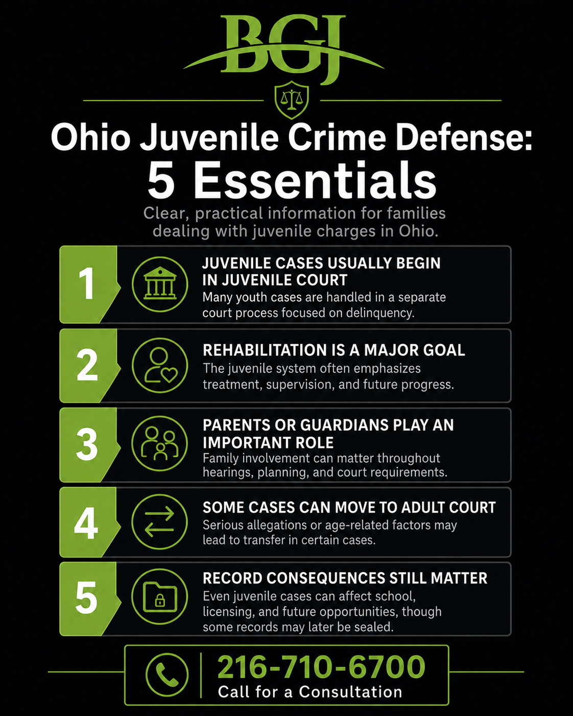 juvenile crimes attorney infographic