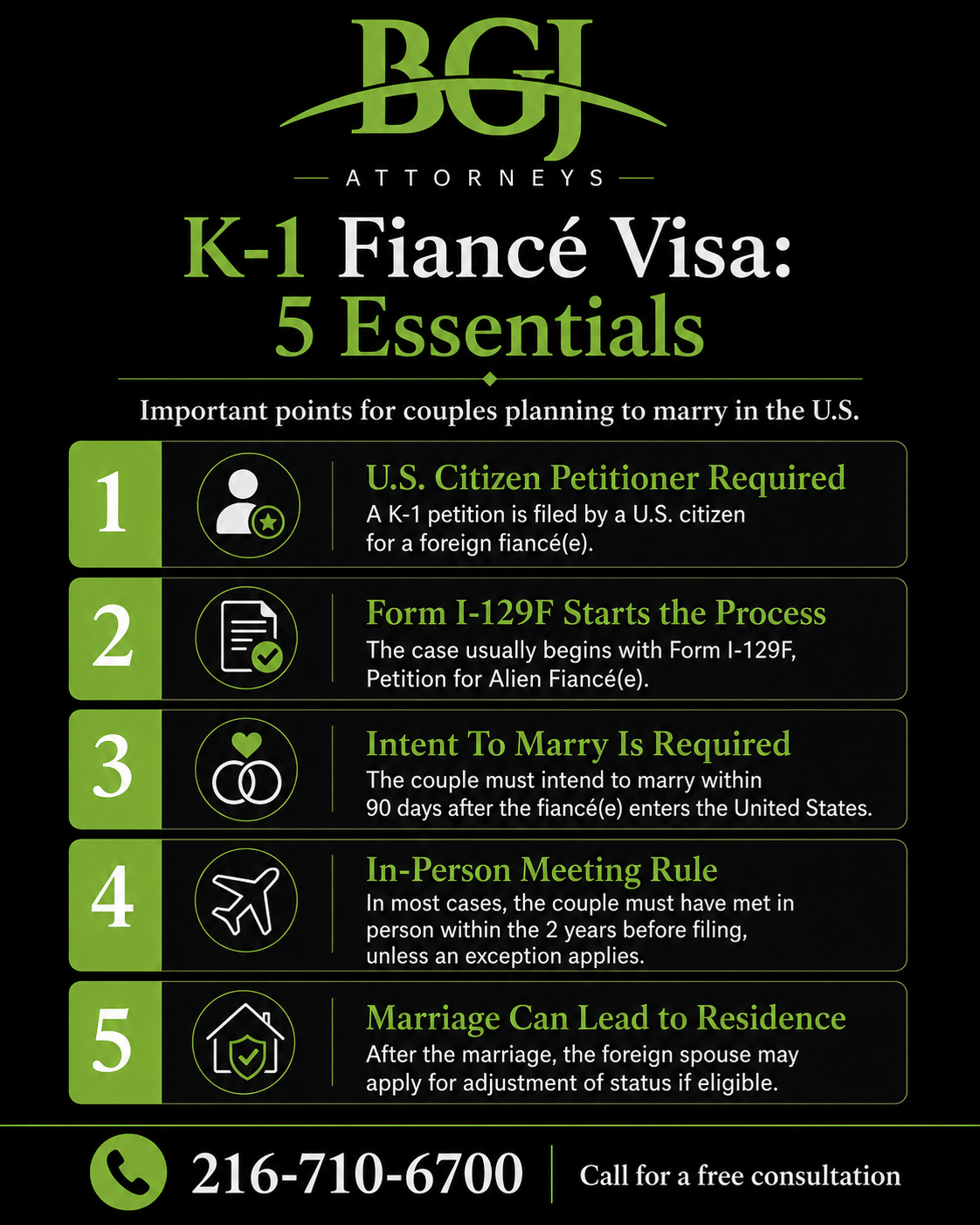 k 1 fiance attorney infographic