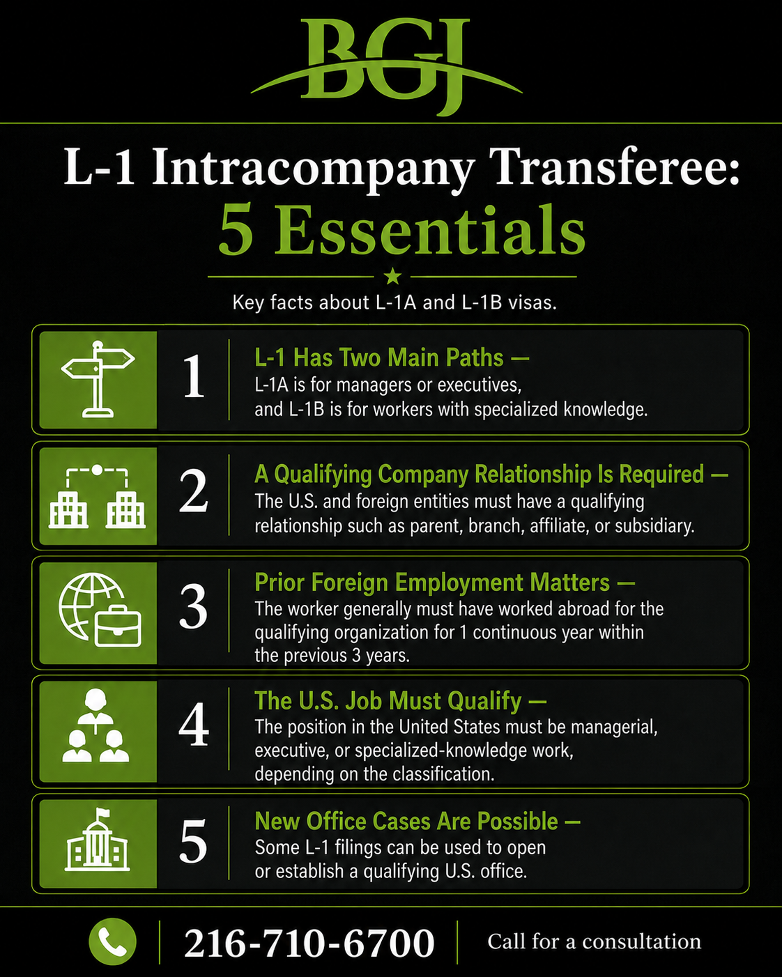 l 1 intracompany transferee attorney infographic
