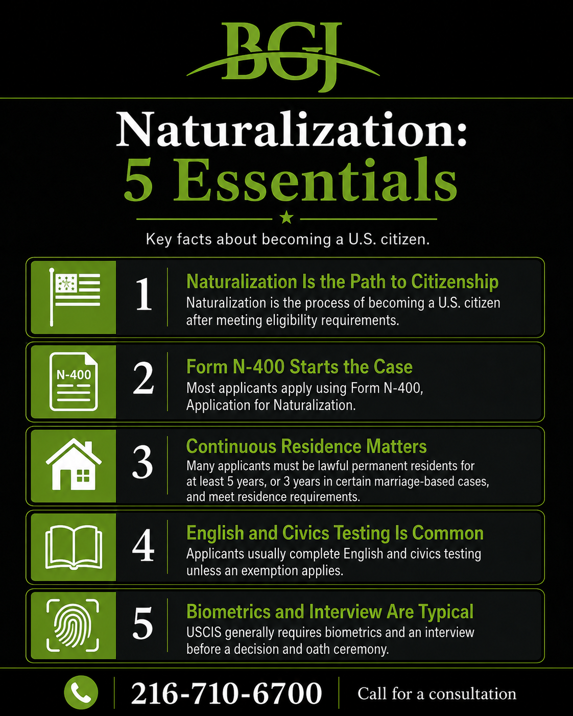 naturalization attorney infographic
