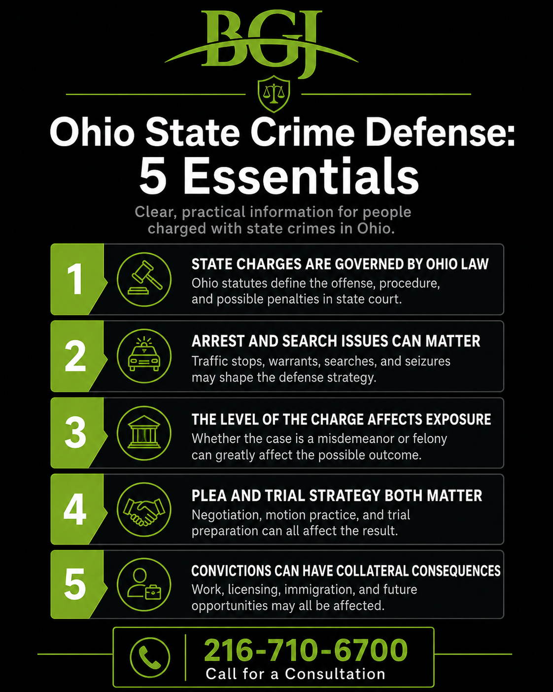 state crime attorney infographic