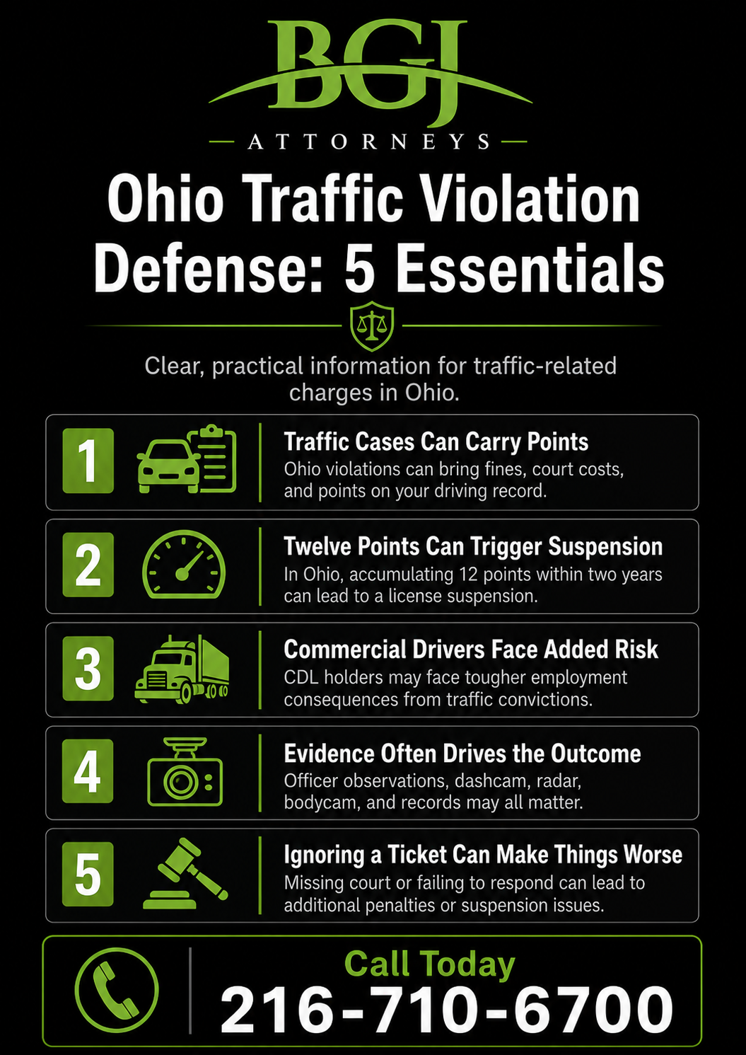 traffic violations attorney infographic